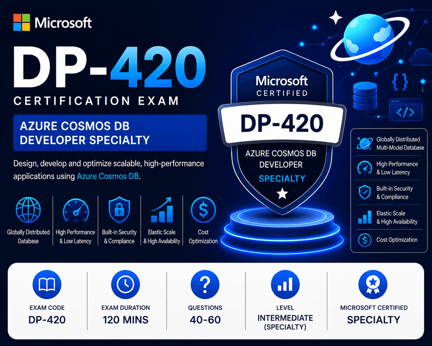 DP-420 Azure Cosmos DB Developer Specialty